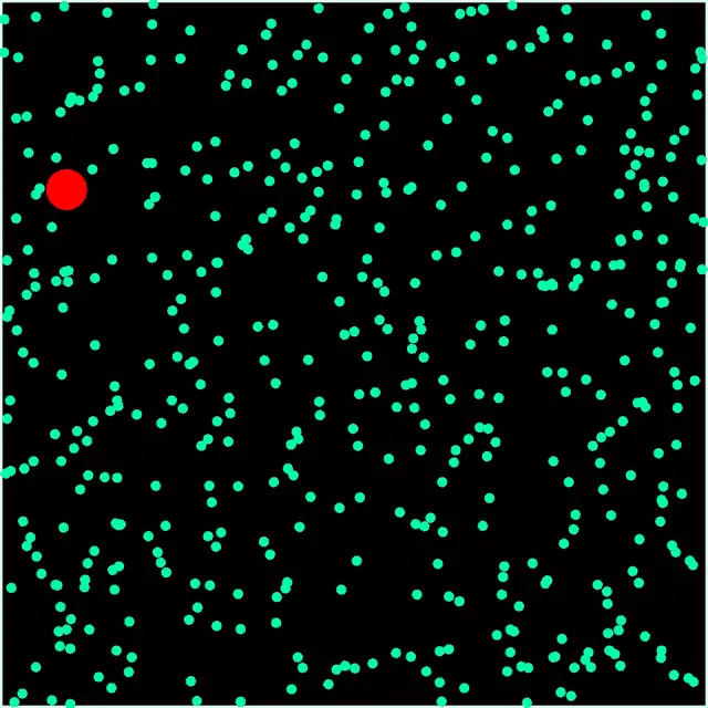 Brownian Motion